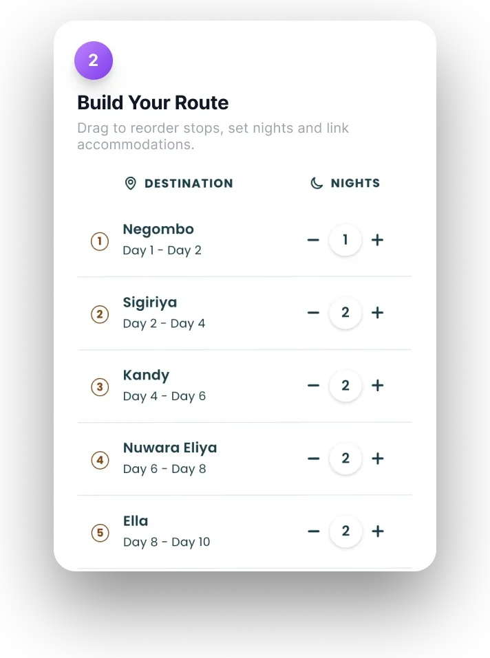 Build Your Route